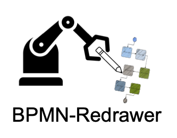BPMN-Redrawer
